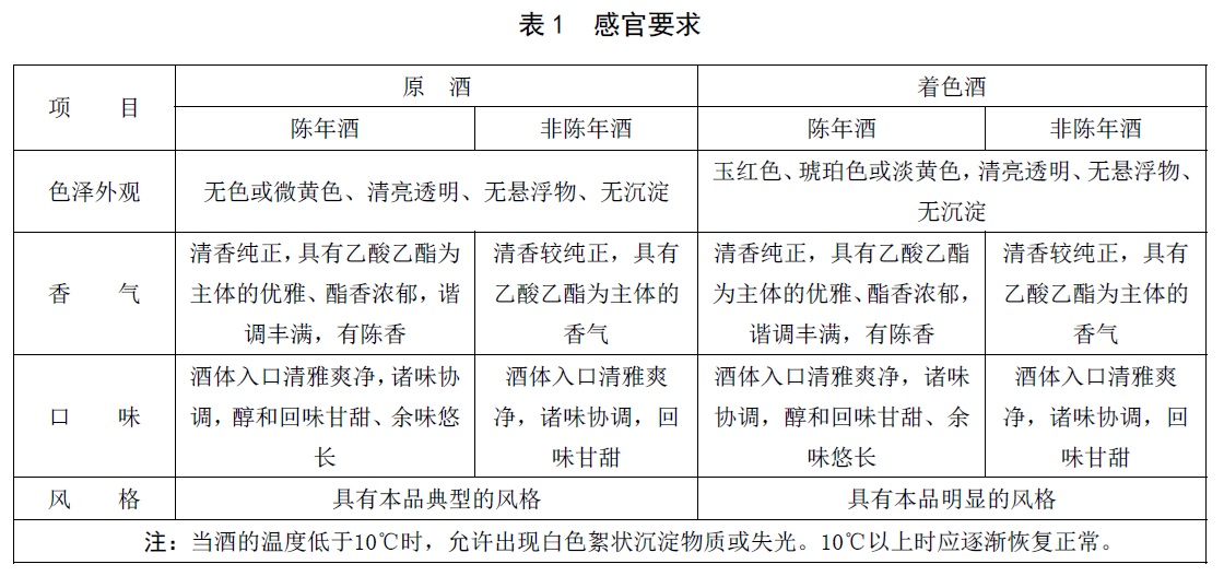 表1.jpg 表1.jpg