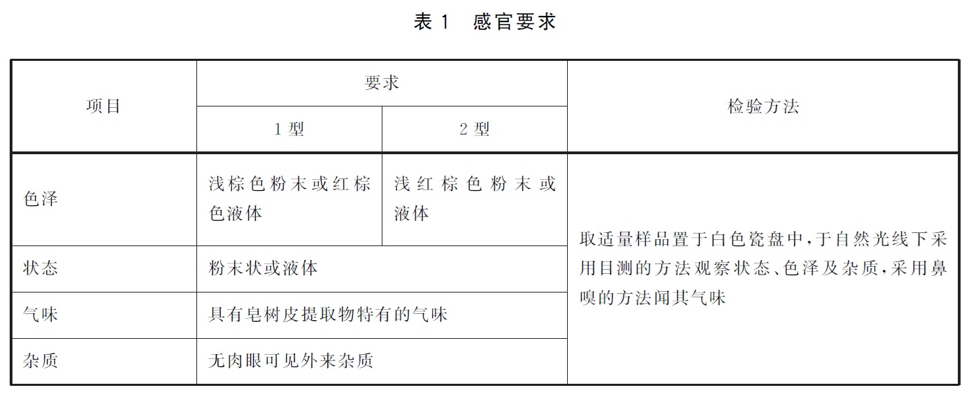 表1.jpg 表1.jpg